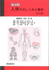 イラスト 人 体 株式会社 東京教学社